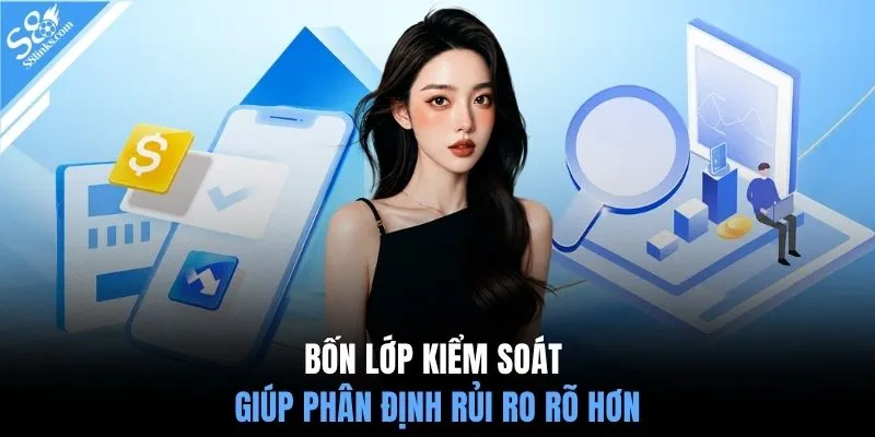 Bốn lớp kiểm soát giúp phân định rủi ro rõ hơn