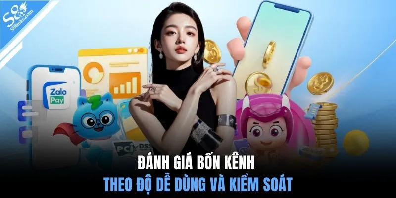 Đánh giá bốn kênh theo độ dễ dùng và kiểm soát